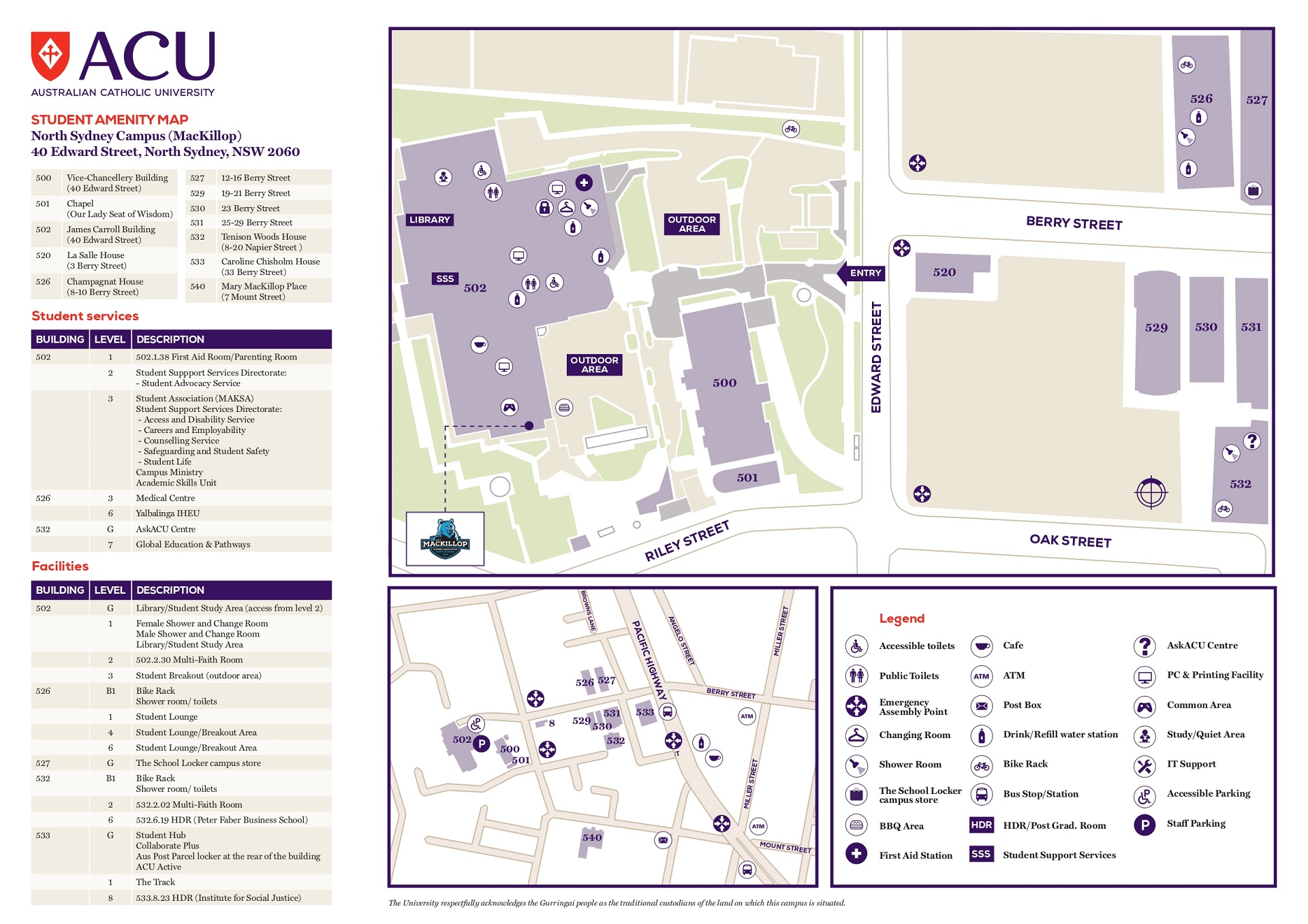 North Sydney student amenity map