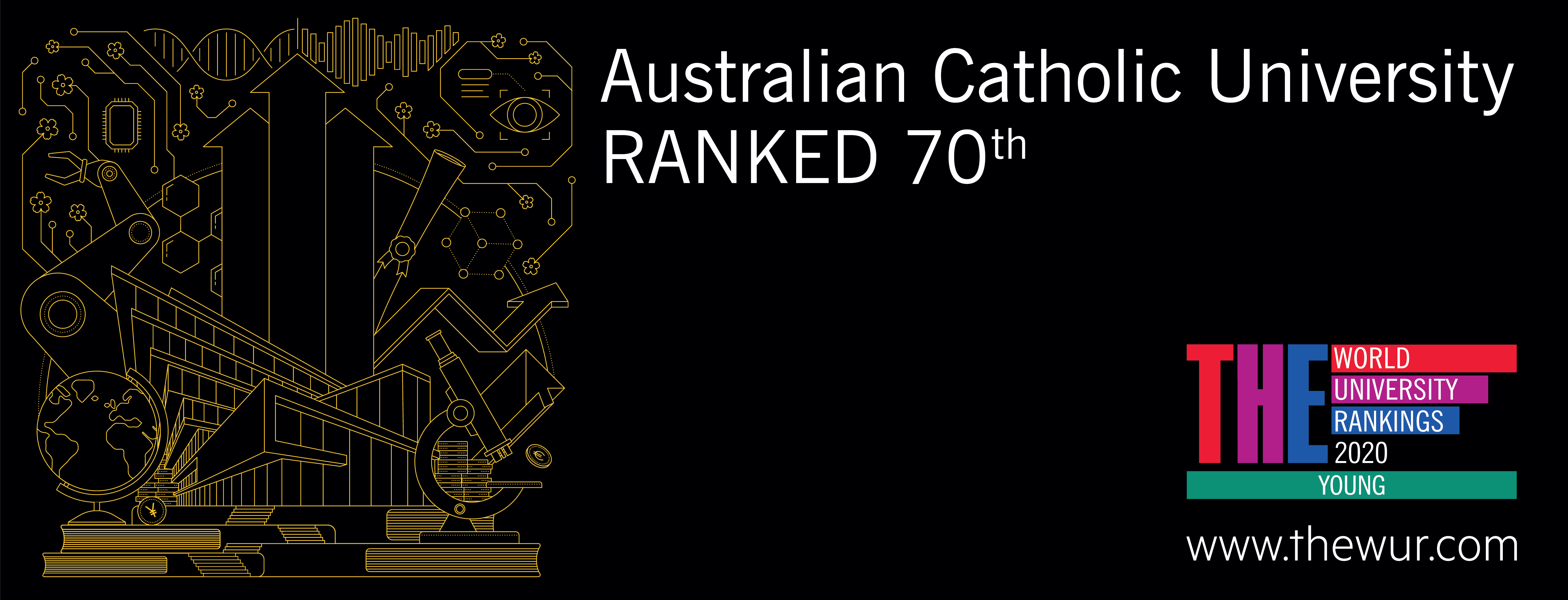 Australian Catholic University (ACU)