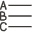icon a list with lines for A, B and C