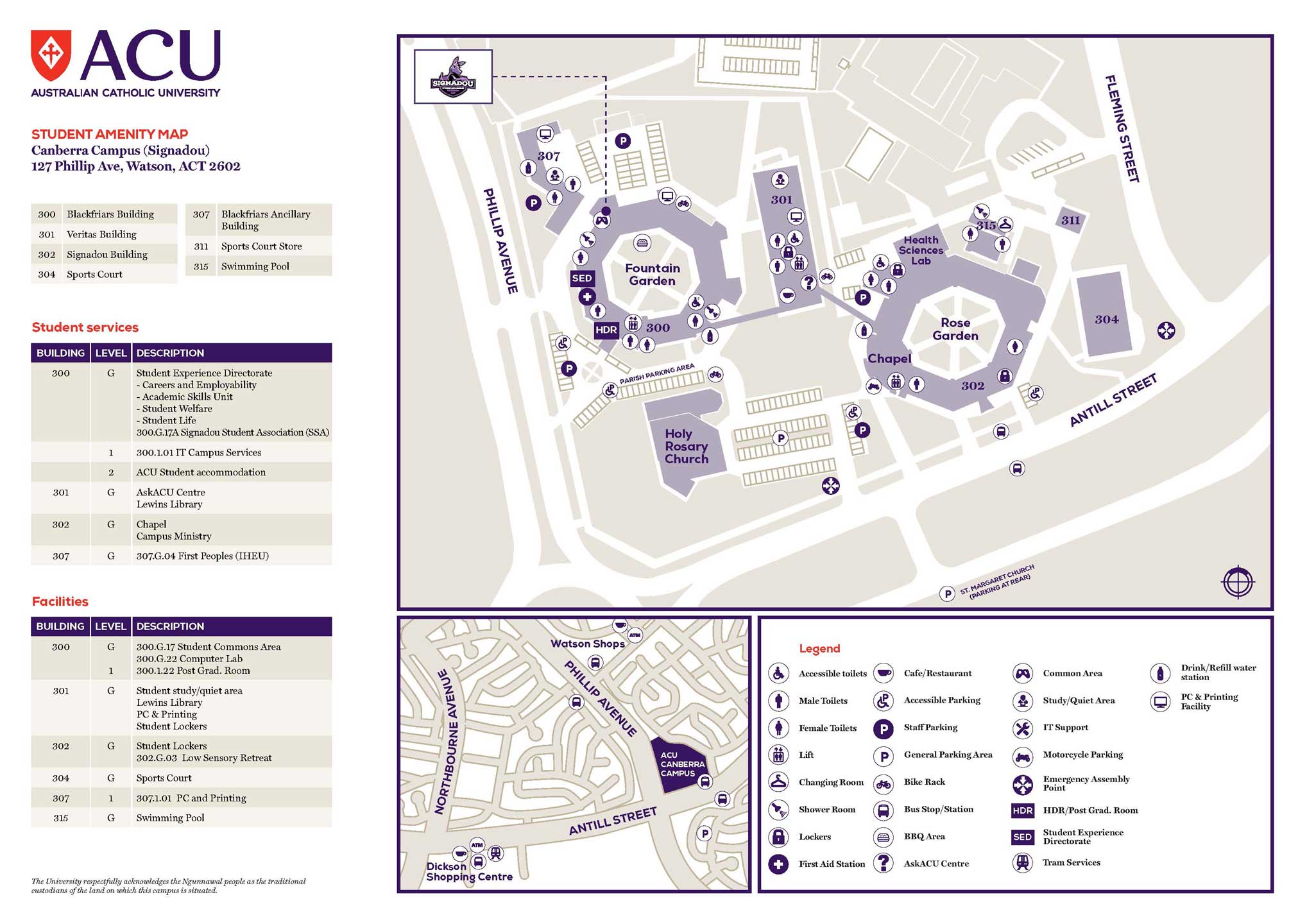 Canberra Amenity Map