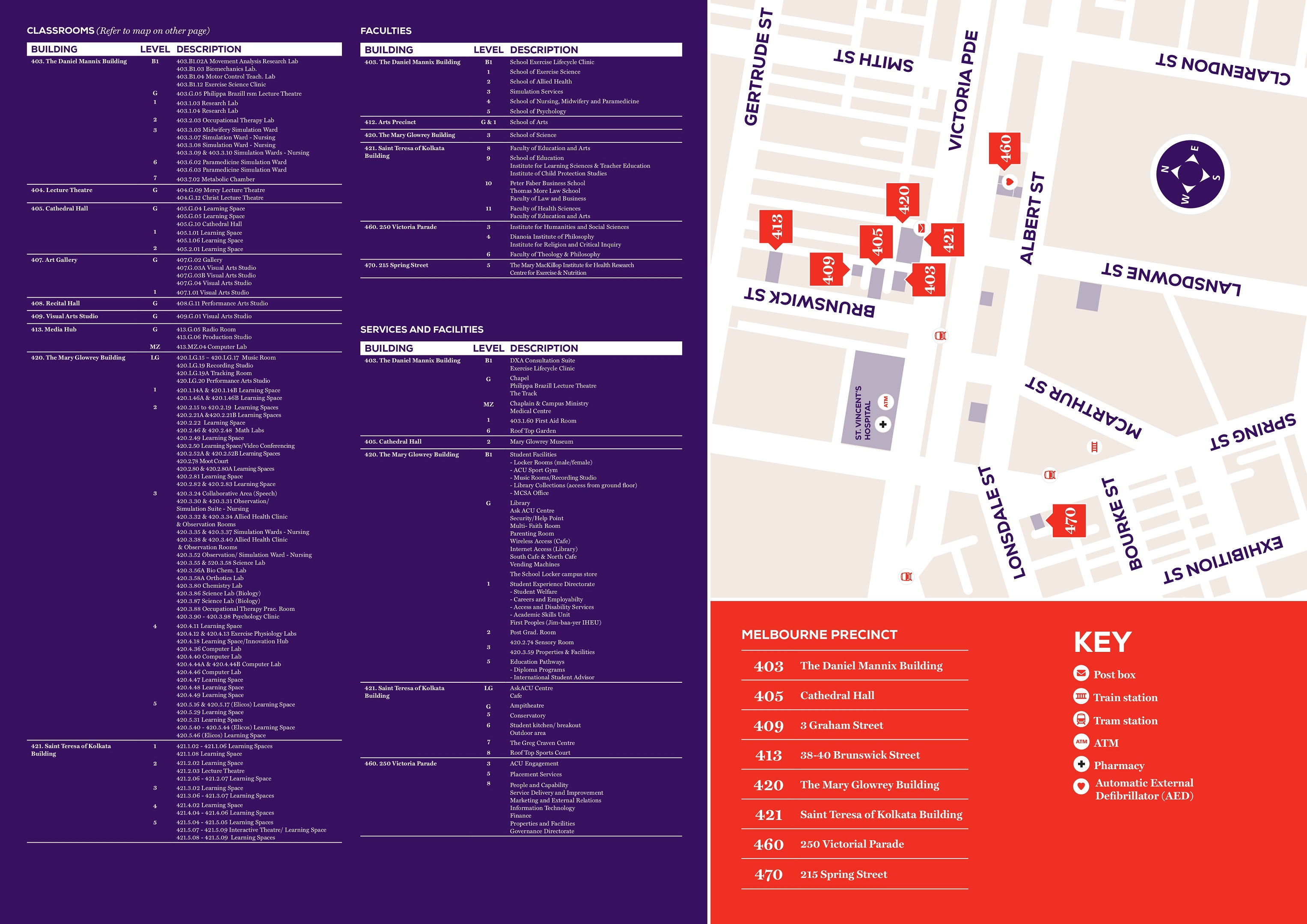map of Melbourne campus site overview
