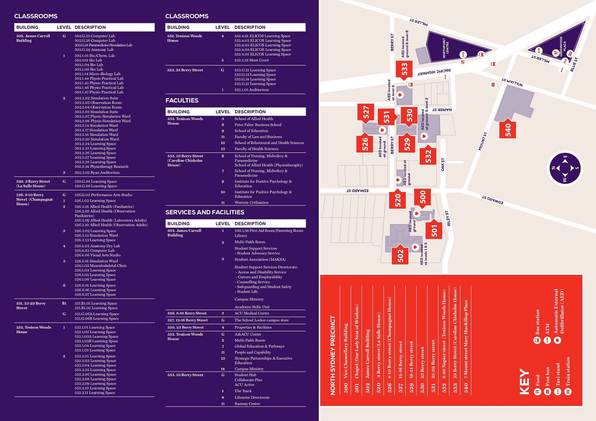 north sydney campus map 2
