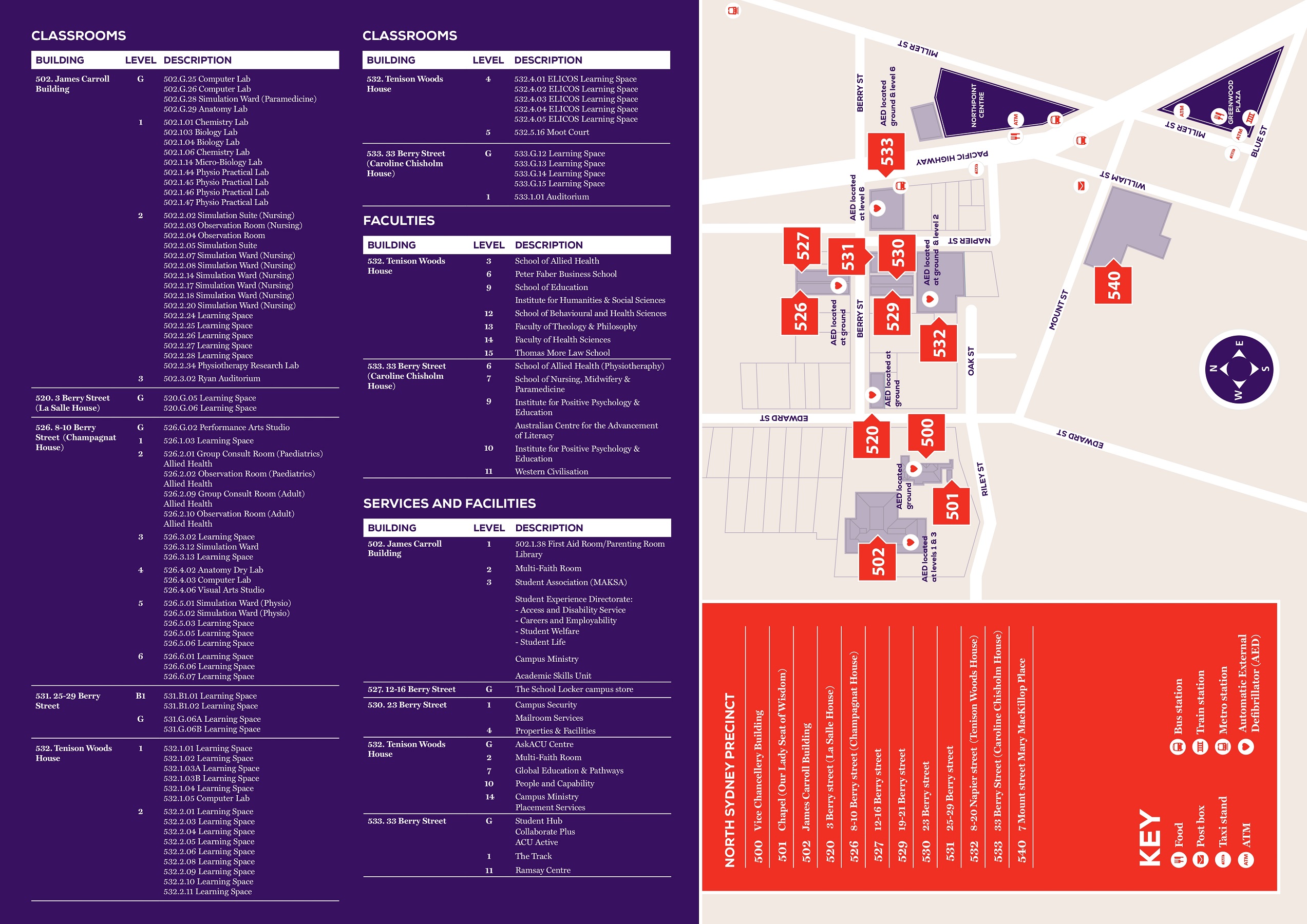 North Sydney campus map 2