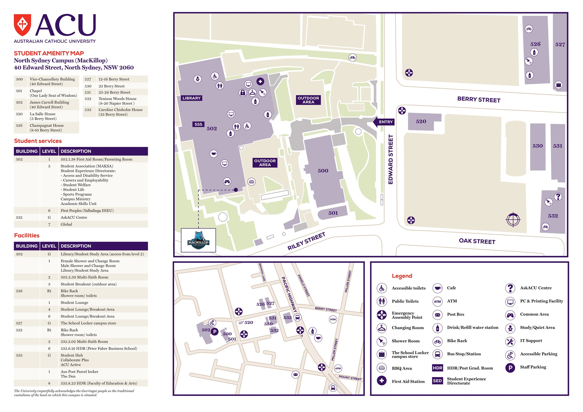 North Sydney student amenity map