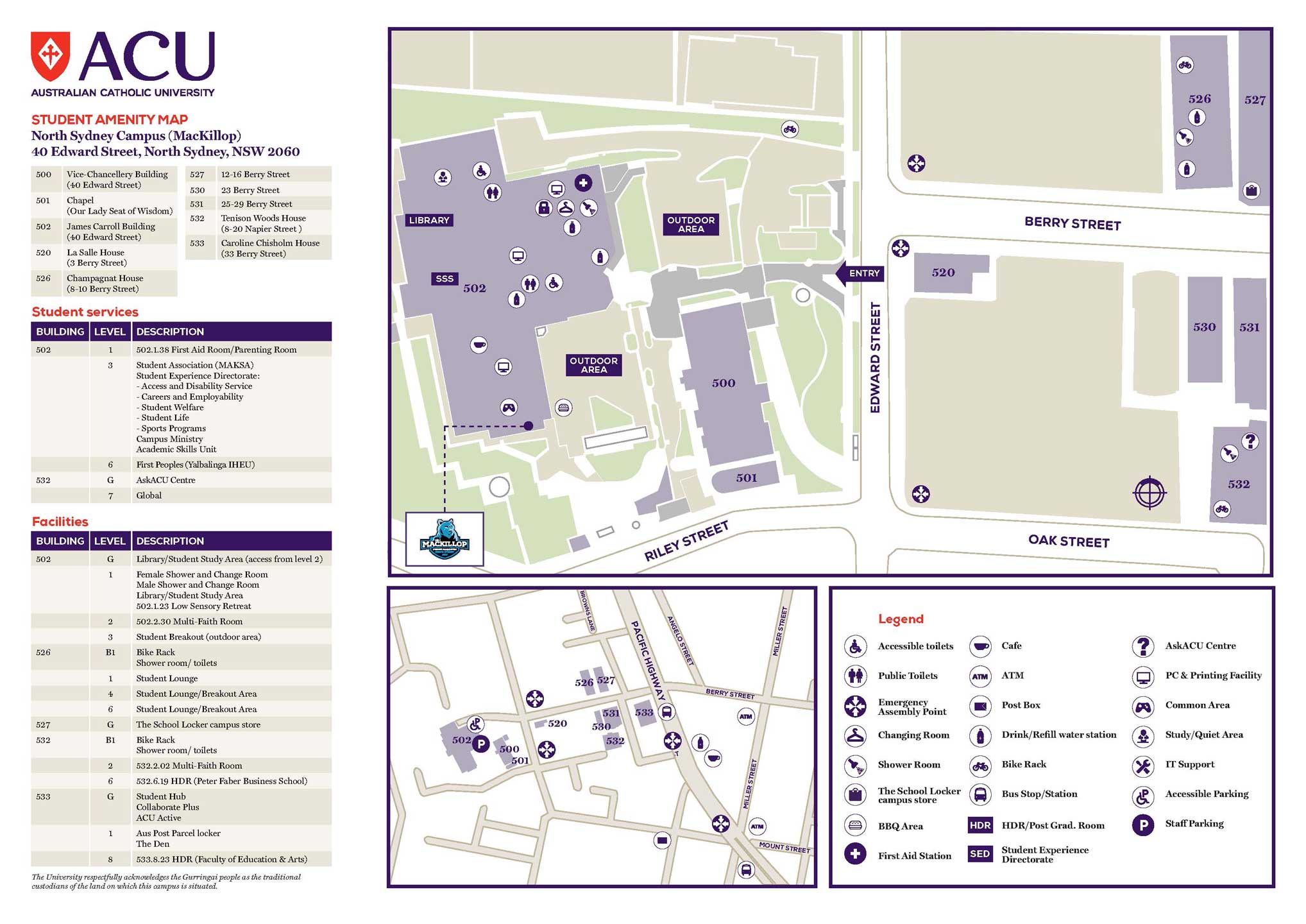 North Sydney student amenity map